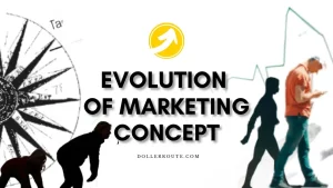 Read more about the article Evolution of Marketing Concept